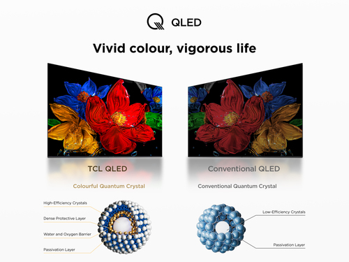 Tcl 32V5C-UK 32-Inch Qled Full HD Hdr Smart TV Google TV Dolby Audio & HDMI 2.1 - image 6