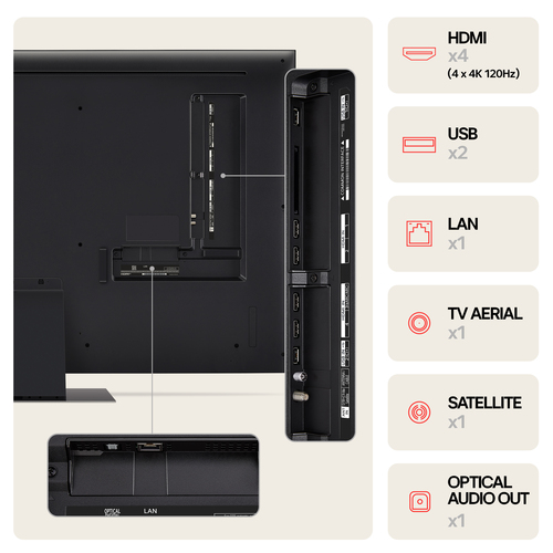 LG 50QNED87T6B.AEK TV – image 8