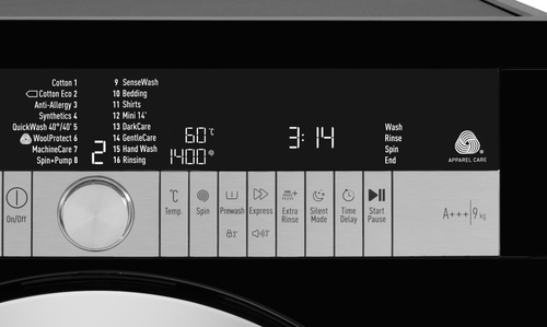Grundig GWN49460CB washing machine Front-load – image 2