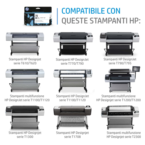 HP 72 – Cartuccia ciano originale