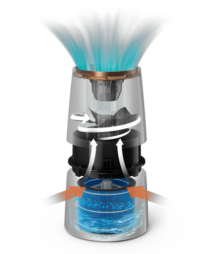 Philips 3000 series HU3918/10R1 humidifier Natural – image 6