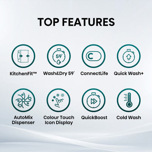 Hisense WD3I1143BTL washer dryer Freestanding Front-load White – image 6