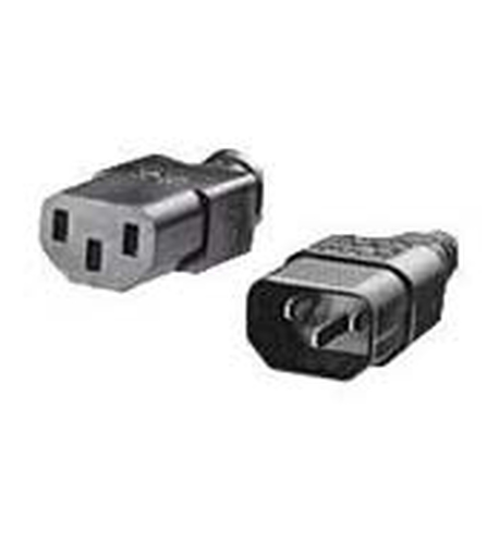 HP 2.5M C13/C14 Jumper Cord