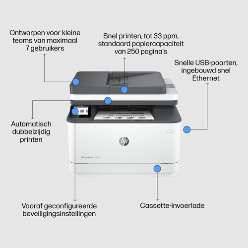 HP LaserJet Pro MFP 3102fdn Multifunktion - Einfarbig - Laser – Foto 9 von 11