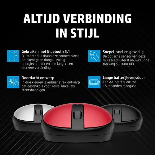 HP 240 LWH Bluetooth Mouse EURO Muis Wit – Photo 10 sur 10