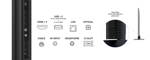 TCL MQLED80 98MQLED80 TV 2.49 m (98") 4K Ultra HD Smart TV Wi-Fi Black 1500 cd/m² – image 9