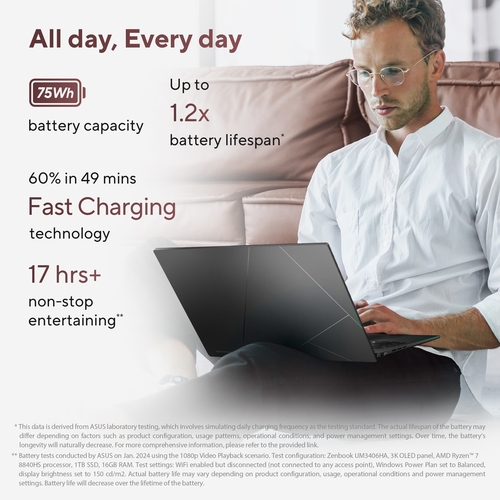 ASUS Zenbook 14 OLED UM3406HA-QD137W AMD Ryzen™ 7 8840HS Laptop – image 7