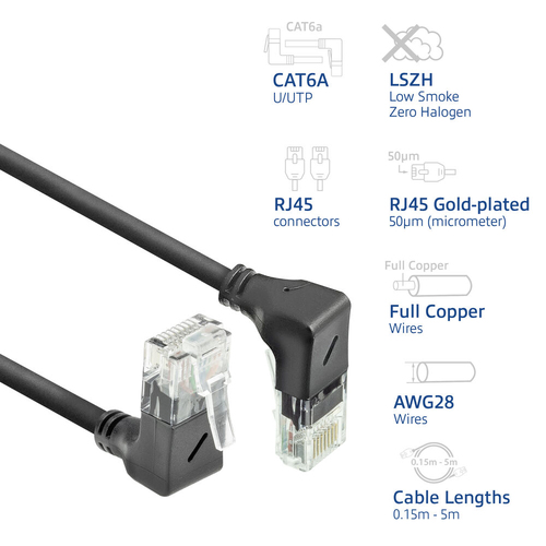 ACT Slimline - Verbindingskabel, afbeelding 3