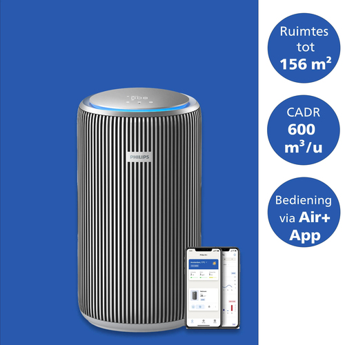 Philips PureProtect Pro 4200 Serie AC4220/12, afbeelding 8