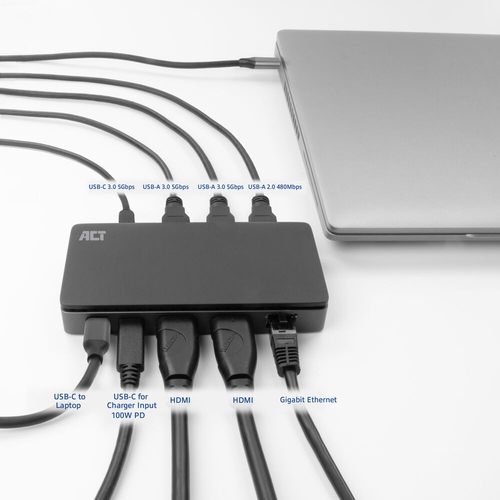 ACT USB-C Dual 4K Monitor MST Dockingstation – Foto 7 von 9