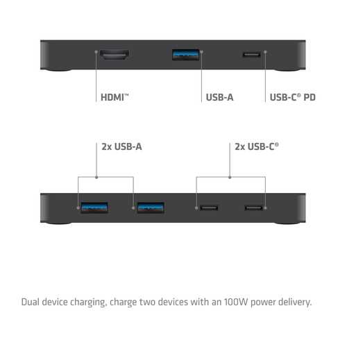 CLUB3D Dual USB-C® to HDMI™ KVM Switch – image 5