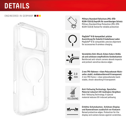 Displex Premium Protective Case for Apple iPhone 18 Pro Max/17 Pro Max, Clear, Military-Grade Protection, MagSafe Compatible, Anti-Yellowing, Protector Case – image 2