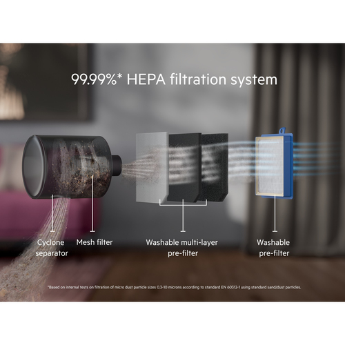AEG 6000 CLEAN (AL61C3DB) Stofzuiger zonder zak Blauw, afbeelding 2