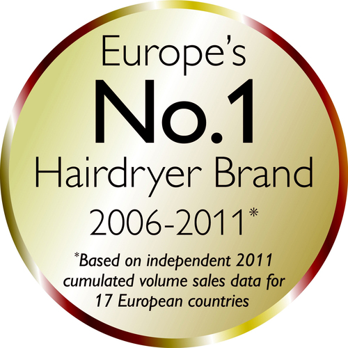 Philips SalonDry Compact HP4961/00 hair dryer