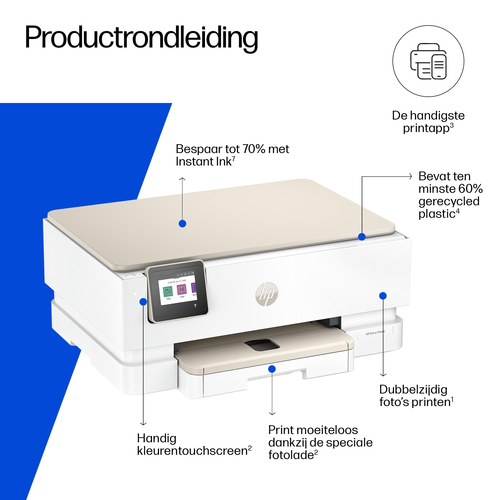 HP Envy Photo 7234 Multifunktionsdrucker – Foto 5 von 10
