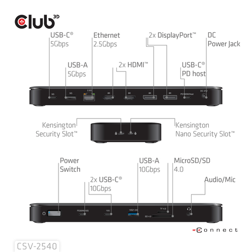 Club 3D 14-1 USB-C Quad Display Dockingstation, afbeelding 5