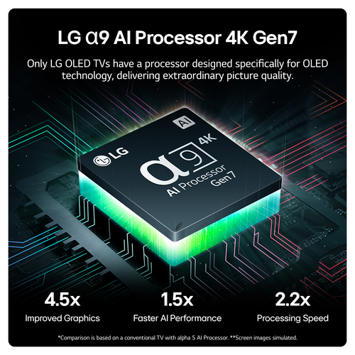 LG OLED77C44LA.AEK TV – image 5