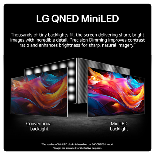 LG 65QNED91T6A.AEK TV – image 4
