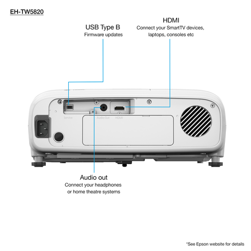 Epson EH-TW5825 with HC lamp warranty