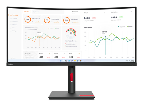 Lenovo 63D4ZAR1US