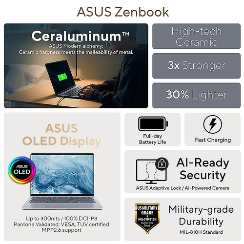 ASUS UX3480KA-U1004W Copilot+ PC – image 5
