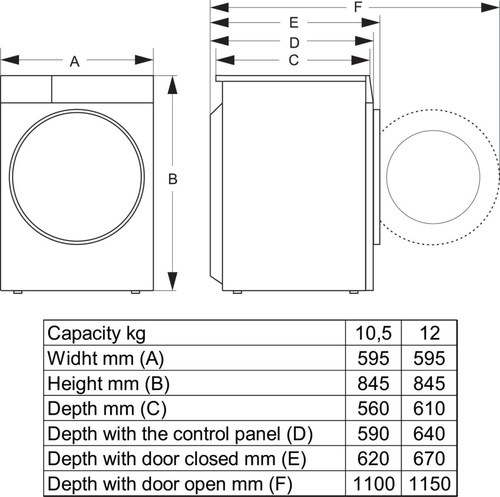 Hisense WF3S9043BW3 9kg 1400 Spin Washing Machine in White A Rated Con - image 6