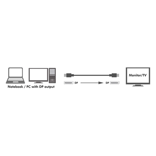 Techly ICOC-DSP-A14-030NT - DisplayPort 1.4 kabel, afbeelding 8
