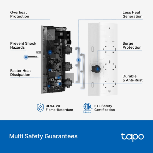 Extensor de Redes TP-LINK TAPO P306