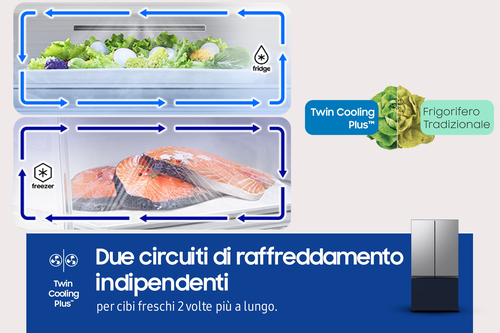 Samsung RF24BB660E2M side-by-side refrigerator Freestanding – image 6