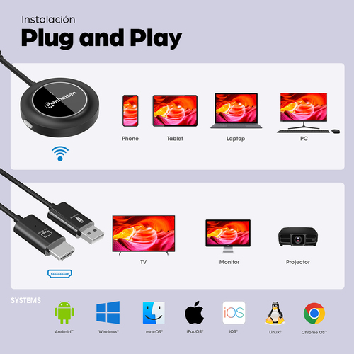 HDMI MANHATTAN 208420