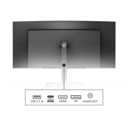 34" Wqhd 100Hz Curved Monitor - Philips 346E2CUAE Flicker-free Amd FreeSync Premium LowBlue Mode MultiView - image 4