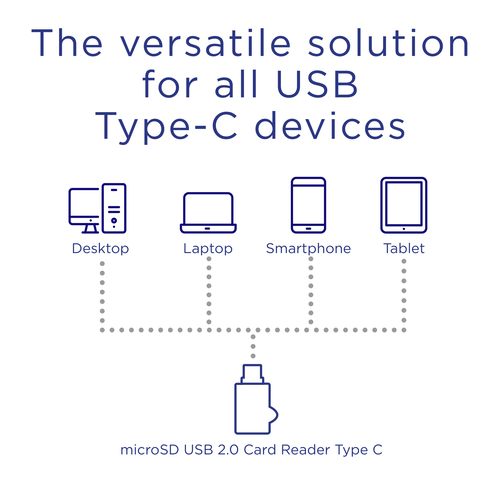 Integral USB 2.0 CARD READER TYPE C SINGLE SLOT MICRO SD ETAIL – image 5