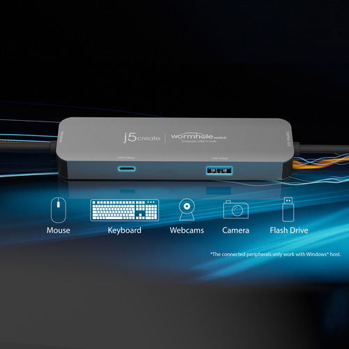 j5create JCH422 Wormhole Switch™ CrossLink USB-C® HUB – image 6
