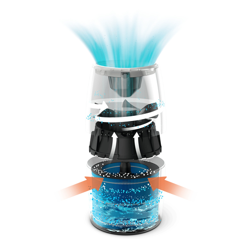 Philips 3000 series HU3916/10 humidifier – image 6