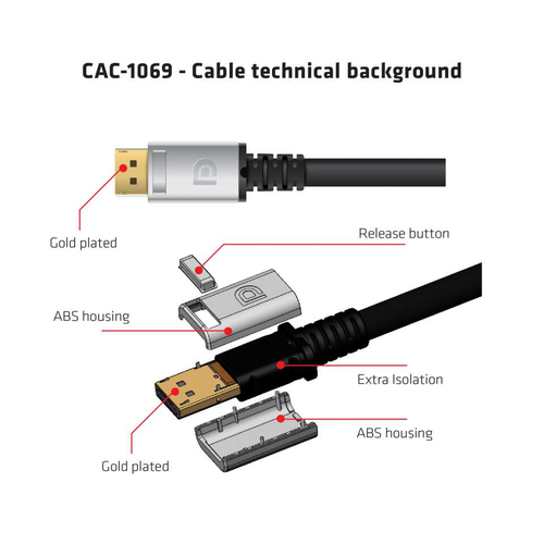 Club 3D - DisplayPort kabel, afbeelding 5