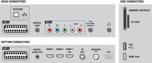Philips 52PFL8605M/08 TV – image 3