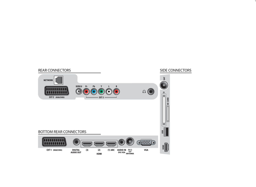 Philips 46PFL7695K/02 TV – image 3