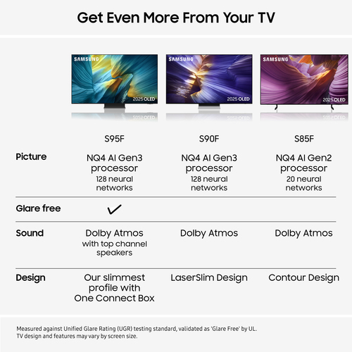 Samsung S93F 83" 4K Ultra HD OLED Smart TV [2025] - QE83S93F, Black - image 6