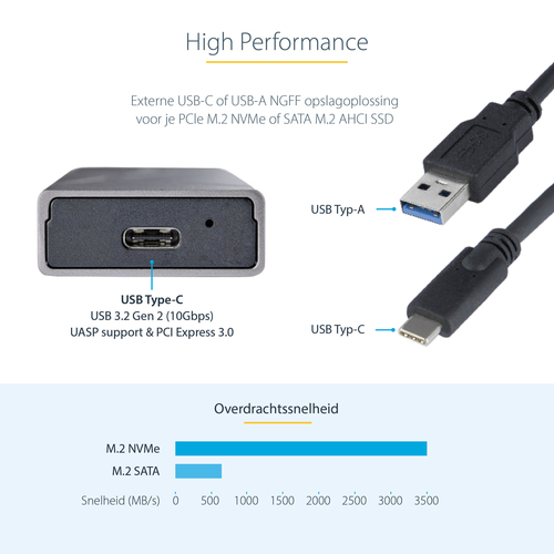 StarTech.com M2-USB-C-NVME-SATA - Storage enclosure, afbeelding 10