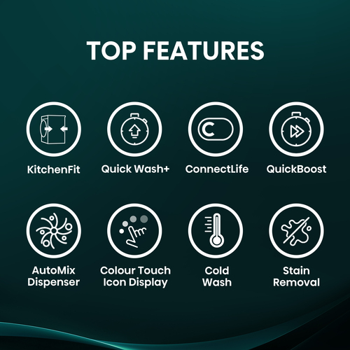 Hisense WF3I9043BBFS2 washing machine Front-load – image 5