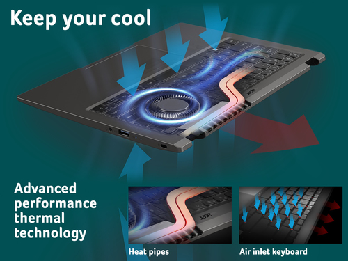 Acer Swift X SFX14-41G – image 7
