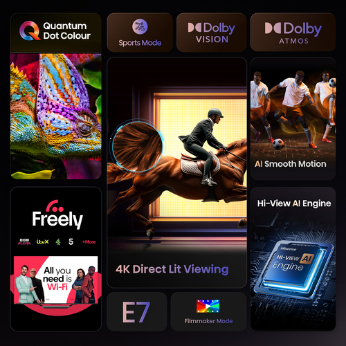 Hisense E7QTUK 65 inch Smart 4K Ultra HD Qled TV - image 6
