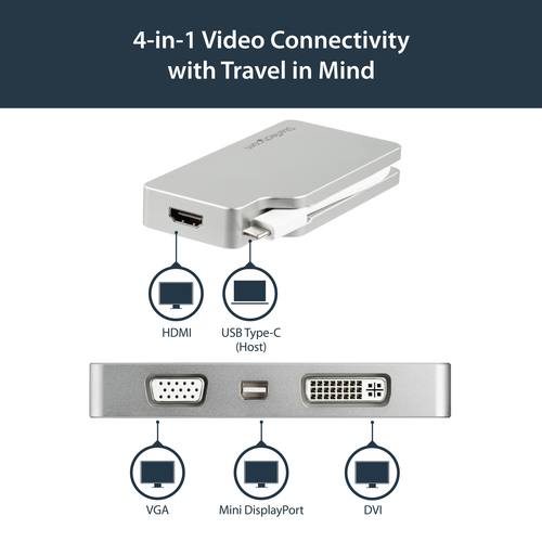 StarTech.com USB C Multiport Video Adapter with HDMI, VGA, Mini DisplayPort or DVI - USB Type C Monitor Adapter to HDMI 1.4 or mDP 1.2 (4K) - VGA or DVI (1080p) – image 8