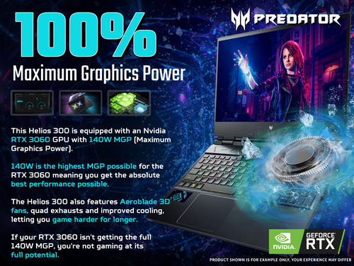 Acer Predator Helios 300 PH315-55 Intel® Core™ i7 i7-12700H Laptop – image 5