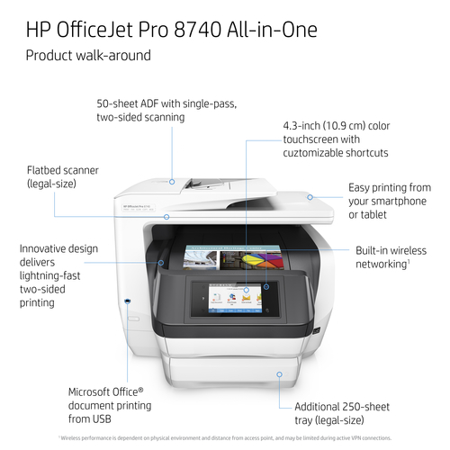 HP OfficeJet 8740 Thermal inkjet A4 – image 4