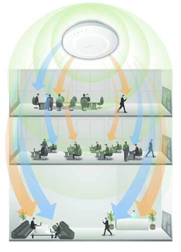 EnGenius EAP600 wireless access point 300 Mbit/s White Power over Ethernet (PoE) – image 3