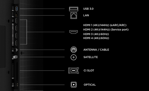 TCL 75C6K Pro - 75" QD Mini-LED (2026), afbeelding 6