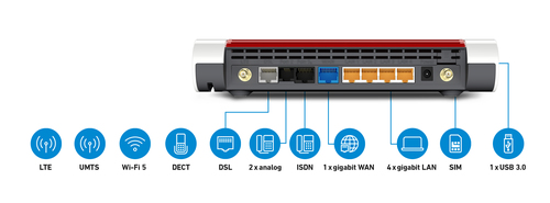 FRITZ!Box 6890 LTE INT – image 2