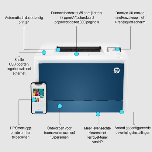 HP Color LaserJet Pro 4202dn Laser printer, afbeelding 8