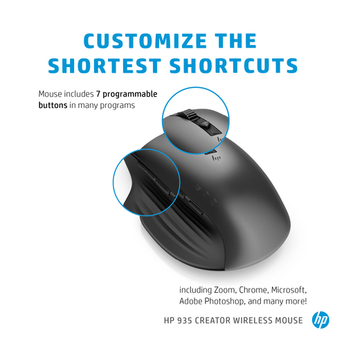 HP 935 Creator Wireless Mouse – image 6